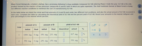 Black Forest Biologicals, a biotech startup, has a promising Alzheimers drug candidate Compound SLT-88 entering Phase I tria