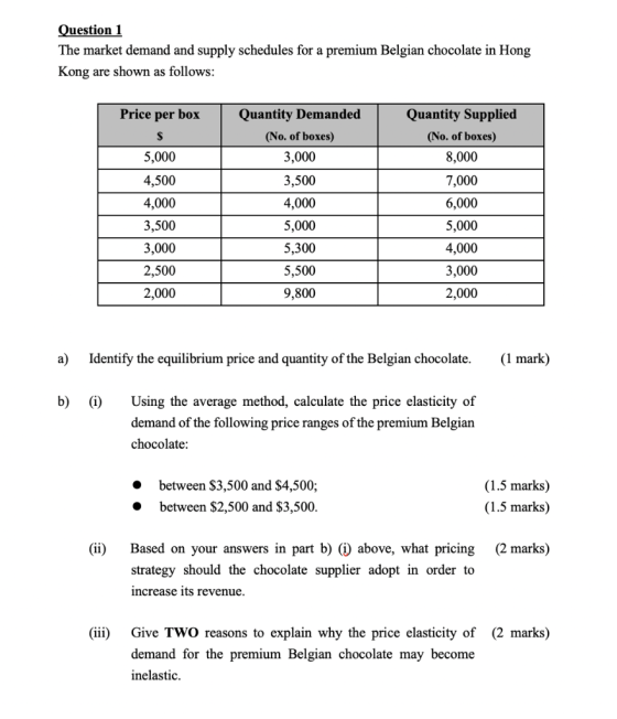 Question 1 The market demand and supply schedules for a premium Belgian chocolate in Hong Kong are shown as follows: Price pe