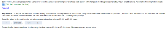 Bailey Nickles, managing director of the Vancouver Consulting Group, is examining how overhead costs behave with changes in m