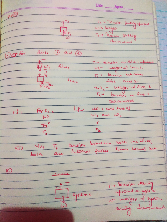 Date: Page ne T2 - Tension 8 Wit Weight T Tension pullig downward er for dine 0 and 2 lines linka I tension en link I upward