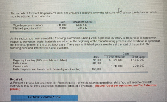The records of Fremont Corporations initial and unaudited accounts show the following ring inventory balances, which must be