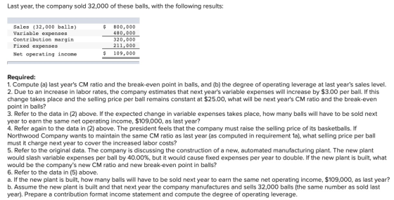 Last year, the company sold 32,000 of these balls, with the following results: $ Sales (32,000 balls) Variable expenses Contr