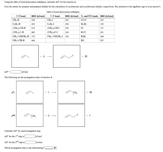 Using the table of bond dissociation enthalpies, calculate AH° for the reaction A. (Use the entries for propene and propenyl