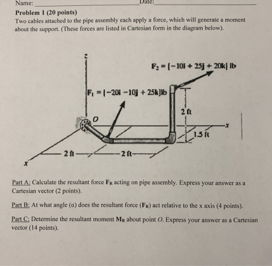 Name: Date: Problem 1 (20 points) Two cables attached to the pipe assembly each apply a force, which will generate a moment a