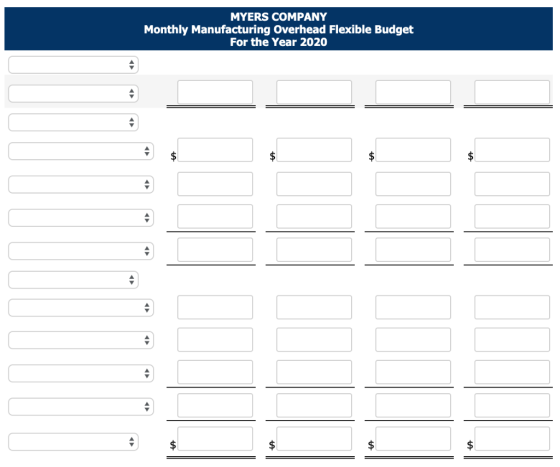 MYERS COMPANY Monthly Manufacturing Overhead Flexible Budget For the Year 2020