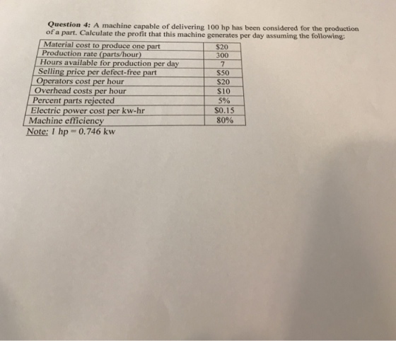 Question 4: A machine capable of delivering 100 hp has been considered for the production of a part. Calculate the profit that this machine generates per day assuming the following: Material cost to produce one part $20 Production rate (parts/hour) 300 7 S50 S20 $10 5% S0.15 80% Hours available for production per day Selling price per defect-free part Operators cost per hour Overhead costs per hour Percent parts rejected Electric power cost per kw-hr Machine efficiency Note: 1 hp= 0.746 kw