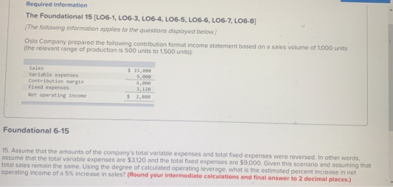 Required information The Foundational 15 [LO6-1, LO6-3, L06-4, LO6-5, L06-6, LO6-7, LO6-8) The following information applies