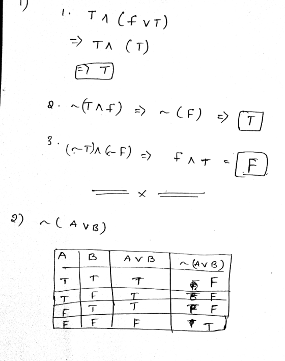 7. T 1 CfVT) => TA (T) LED 2. af11f) => ~ (F) => T 3.(90AGF) => FitF) 22 ~( AVB) BT AVB I ~ (AVB) F +4HL 1 E