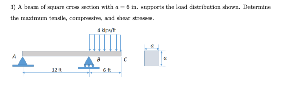 3) A beam of square cross section with a = 6 in. supports the load distribution shown. Determine the maximum tensile, compres