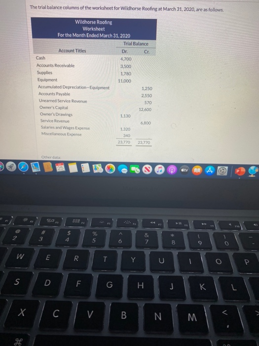 The trial balance columns of the worksheet for Wildhorse Roofing at March 31, 2020, are as follows. Wildhorse Roofing Workshe