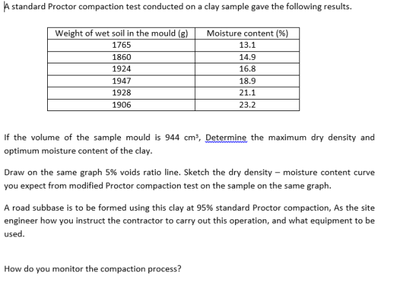 standard Proctor compaction test conducted on a clay sample gave the following results Weight of wet soil in the mould (g) | 1765 1860 1924 1947 1928 1906 Moisture content (%) 13.1 14.9 16.8 18.9 21.1 23.2 If the volume of the sample mould is 944 cm3, Determine the maximum dry density and optimum moisture content of the clay Draw on the same graph 5% voids ratio line. Sketch the dry density-moisture content curve you expect from modified Proctor compaction test on the sample on the same graph A road subbase is to be formed using this clay at 95% standard Proctor compaction, As the site engineer how you instruct the contractor to carry out this operation, and what equipment to be used How do you monitor the compaction process?