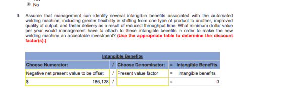 No 3. Assume that management can identify several intangible benefits associated with the automated welding machine, including greater flexibility in shifting from one type of product to another, improved quality of output, and faster delivery as a result of reduced throughput time. What minimum dollar value per year would management have to attach to these intangible benefits in order to make the new welding machine an acceptable investment? (Use the appropriate table to determine the discount factor(s).) ntangible Benefits Choose Numerator: Choose Denominator: Intangible Benefits Negative net present value to be offset Present value factor Intangible benefits 186.128