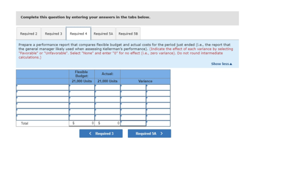 Complete this question by entering your answers in the tabs below. Required 2 Required 3 Required 4 Required 5A Required 5B P