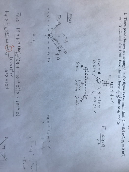 1. Three point charges are arranged in the figure below such that, Q = 9.4 nC, = 2 nC, 42 2 nC, and d-1 cm. Find the net force on due to gi and g2. 0 q1 42 nc o.olm 2nC FBD -y (0.01) m 19203