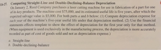 6-27. Computing Straight-Line and Double-Declining-Balance Depreciation On January 2, Reed Company purchases a laser cutting machine for use in fabrication of a part for one of its key products. The machine cost $75,000, and its estimated useful life is five years, after which the expected salvage value is $5,000. For both parts a and b below: (1) Compute depreciation expense for each year of the machines five-year useful life under that depreciation method. (2) Use the financial statements effects template to show the effect of depreciation for the first year only for that method. (When equipment is used exclusively in the manufacturing process, the depreciation is more accurately recorded as part of cost of goods sold and not as depreciation expense.) a. Straight-line b. Double-declining-balance