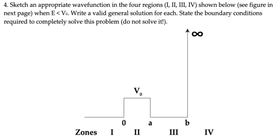 4. Sketch an appropriate wavefunction in the four regions (I, II, III, IV) shown below (see figure in next page) when E< Vo.