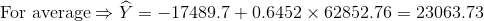 For average = Y = -17489.7 +0.6452 x 62852.76 = 23063.73