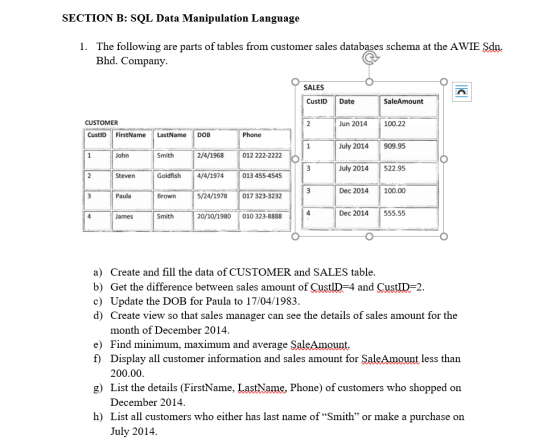 SECTION B: SQL Data Manipulation Language 1. The following are parts of tables from customer sales databases schema at the AW