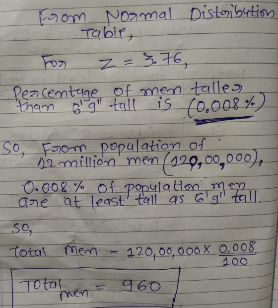 From Normal Distribution Table, For z = 376, Percentage of men tallen tham SO 9 tall is (0.008% So, From population of 22 mi
