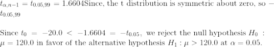 \\t_{\alpha, n-1} = t_{0.05, 99} = 1.6604 \text{Since, the t distribution is symmetric about zero, so }-t_{0.05,99} \\\\\text{Since }t_0 = -20.0<-1.6604=-t_{0.05},\text{ we reject the null hypothesis }H_0:\mu=120.0\text{ in favor of the alternative hypothesis }H_1:\mu >120.0\text{ at }\alpha = 0.05.