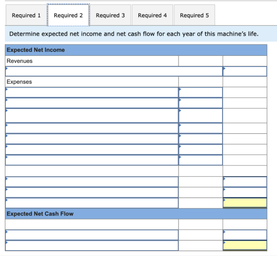 Required 1 Required 2 Required 3 Required 4 Required 5 Determine expected net income and net cash flow for each year of this