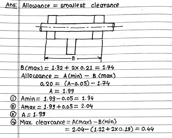 Ans: Allowance = smallest clearance B. B (max) = 1.32 + 2x 0.21 = 1.74 Allowance = A (min) – B (max) 0.20 = (A-0.05) – 1.74 A