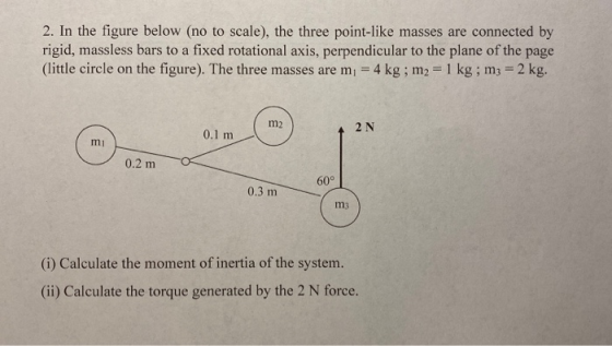 2. In the figure below (no to scale), the three point-like masses are connected by rigid, massless bars to a fixed rotational