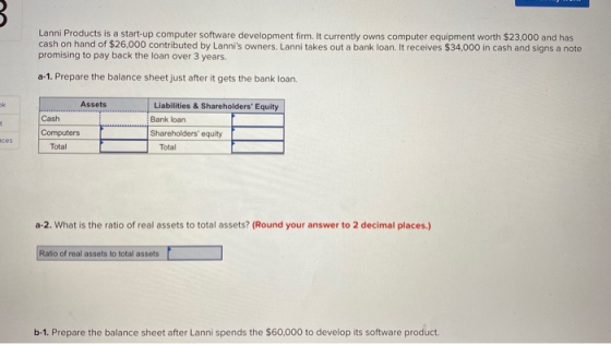 Lanni Products is a start-up computer software development firm. It currently owns computer equipment worth $23,000 and has c