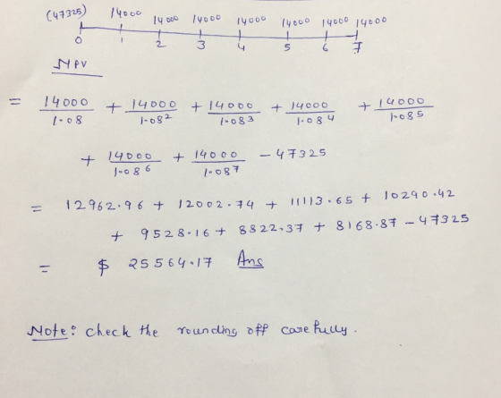 (47325) 14000 14000 14000 14000 14000 14000 14000 MPV 14000 14000 1-08 14000 10083 14000 1.084 + 14000 10085 1-082 - 47325 +
