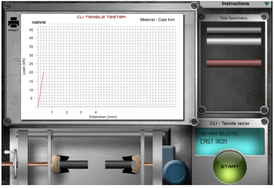 Instructions CLI Tesile TesTeR Material - Cast Iron Test Specimens wanne PRINT 45 40 35 30 25 Load (kN) 20 15 10 5 1 2 3 4 Ex