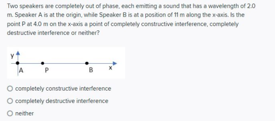 Two speakers are completely out of phase, each emitting a sound that has a wavelength of 2.0 m. Speaker A is at the origin, w