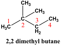 CH3
CH3
.CH3
C.
3
1
4
2
Нас
C
Н2
2,2 dimethyl butane
