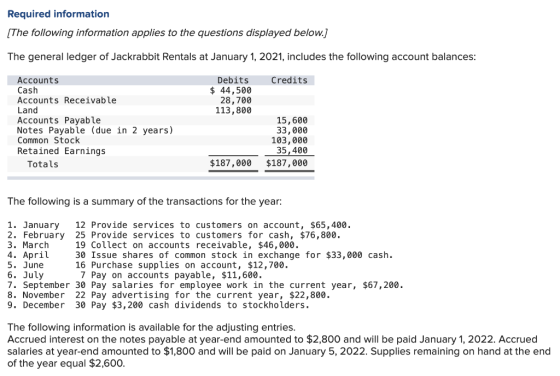 Required information [The following information applies to the questions displayed below.] The general ledger of Jackrabbit R