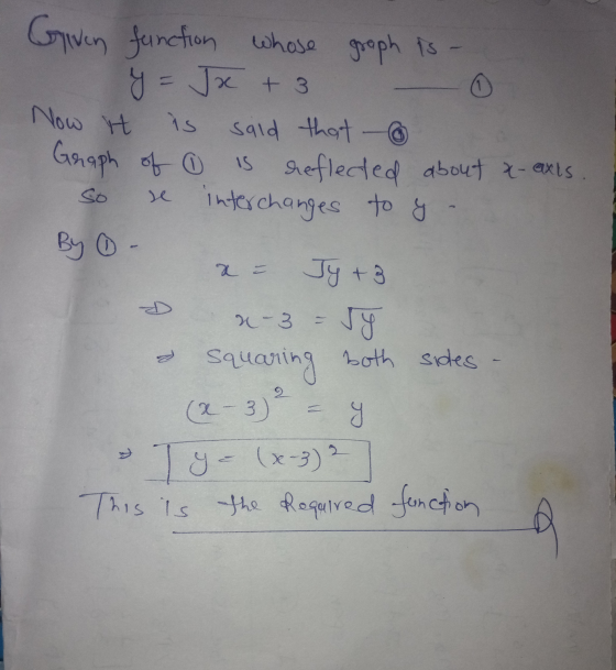 Now it Given function whose groph is y = x + 3 is said that 6 Graph of ① is reflected about x-axis se interchanges to y By -