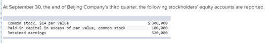 At September 30, the end of Beijing Companys third quarter, the following stockholders equity accounts are reported. Common stock, $14 par value Paid-in capital in excess of par value, common stock Retained earnings 300,0ee 100,000 32e,000