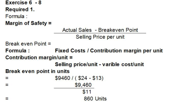 Exercise 6 -8 Required 1. Formula: Margin of Safety Actual Sales Breakeven Point Selling Price per unit Break even Point - Fo