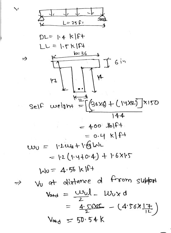v T tt K L= 25 fi DL= 114 kift LL=lisklft b=36 I bin 17 A LU 1 (36x2 Self weight 30x0) +(14427]x150 144 400 lblft 0.4 klft ww