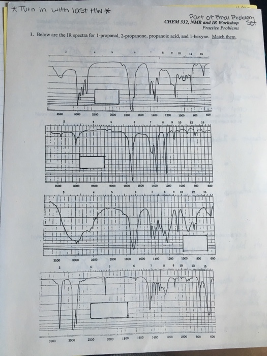 Below are the IR spectra for 1-propanal, 2-propano