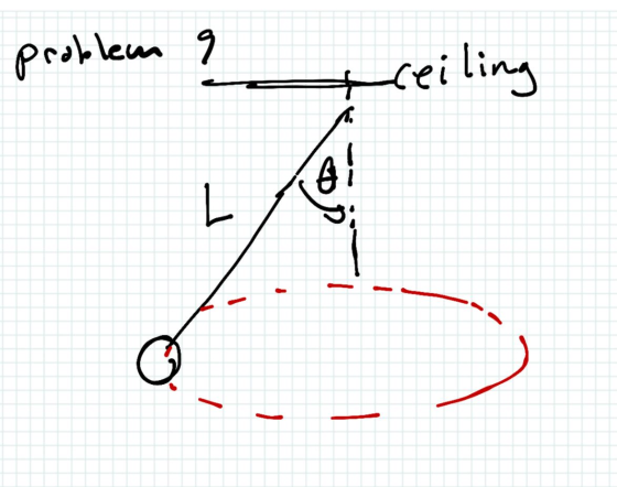 problem 9 <ceiling 2