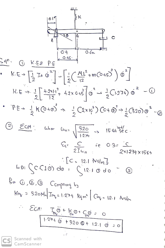 hot 0.60 I when 320 rad/ sec. Solº. @ KEP PE • KE-1870)[CM-ncous) ] RE[ 2x 0ub o** _C1271) 6* -O • PER LKC0403> C2x19) C64