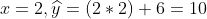 I=2, y = 2 * 2) + 6 = 10