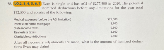 38. LO.2, 3, 4, 5, 6, 7 Evan is single and has AGI of $277,300 in 2020. His potential itemized deductions before any limitati