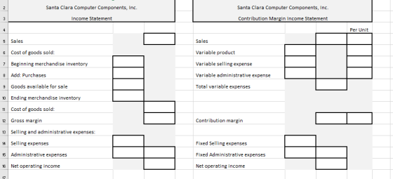 Santa Clara Computer Components, Inc. Santa Clara Computer Components, Inc. Income Statement Contribution Margin Income State