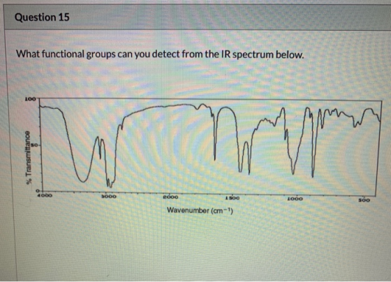 Question 15 What functional groups can you detect from the IR spectrum below. LOO w % Transmittance W 400O 5000 Booo 1500 100