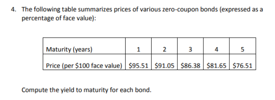 4. The following table summarizes prices of various zero-coupon bonds (expressed as a percentage of face value): Maturity (ye