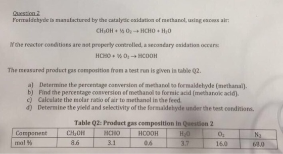Formaldehyde is manufactured by the catalytic oxid