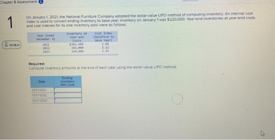 Chapter 8 Assessment On January 1, 2021, the National Furniture Company adopted the dollar-value LIFO method of computing inv