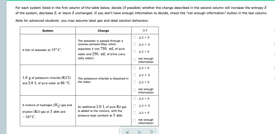 For each system listed in the first column of the table below, decide (if possible) whether the change described in the secon