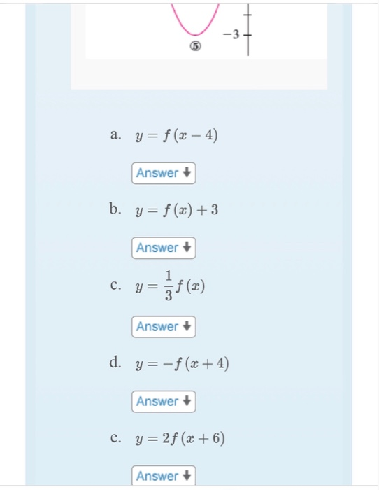a. y= f (x – 4) Answer b. y=f(x) +3 Answer c. y=f() Answer d. y=-f(x+4) Answert e. Y=2f (x + 6) Answer +