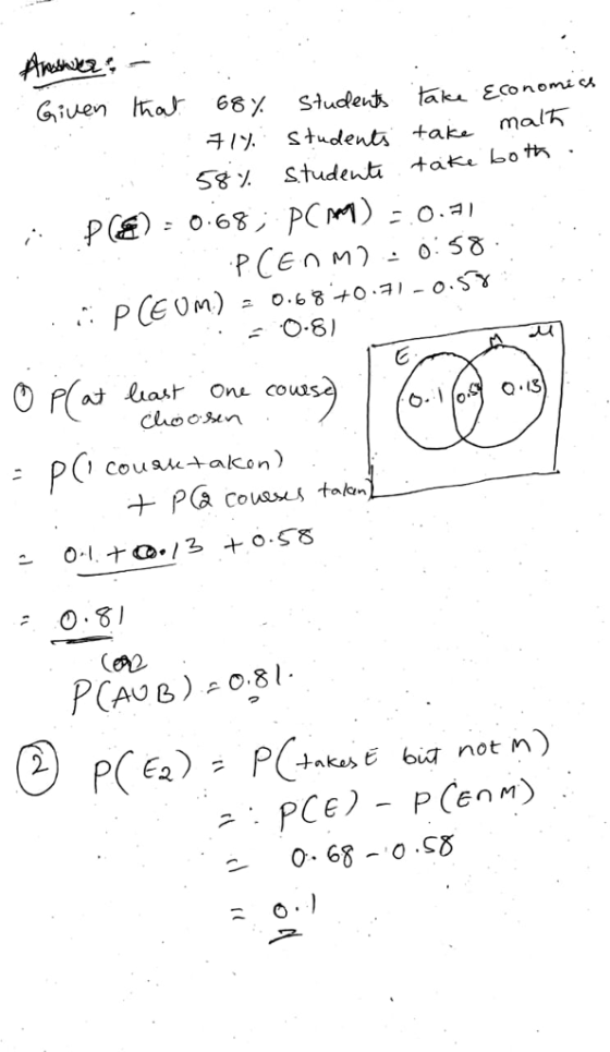 19. student taka malK PCenn)